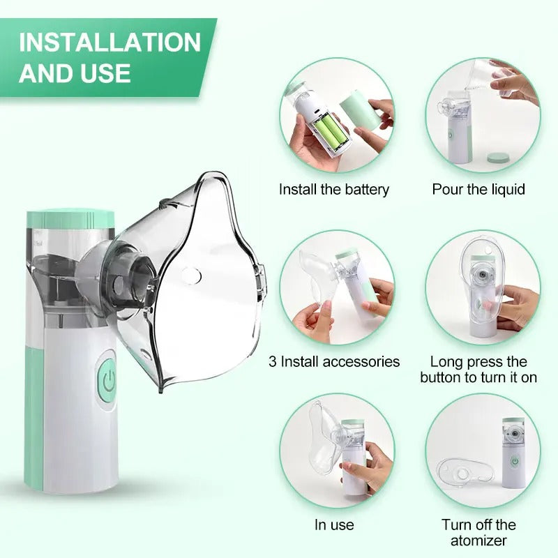 Rechargeable Mesh Nebulizer - Breathe Easy Anytime, Anywhere with a Quiet & Effective Solution